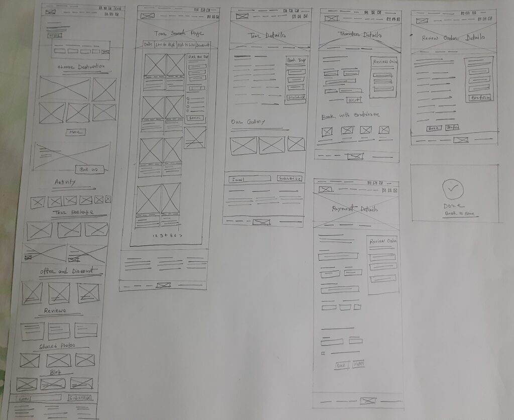 Paper Wireframes for Travel Agency Website Design by Rifat Mehedi