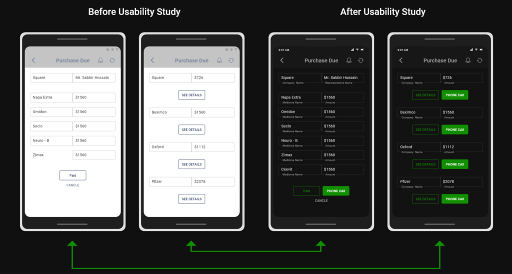 Usability Study for Pharmacy Inventory App UX Case Study