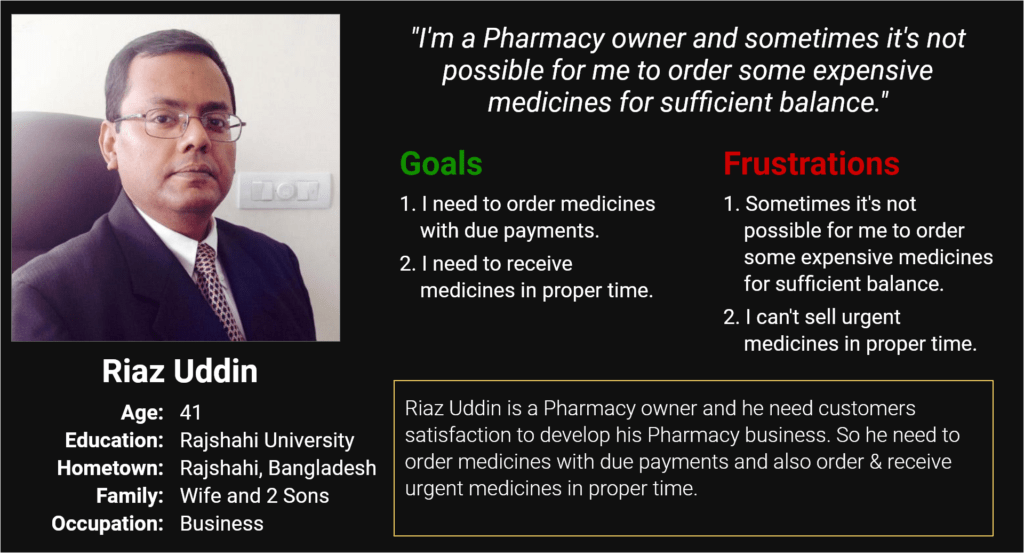 User Persona for Pharmacy Inventory App